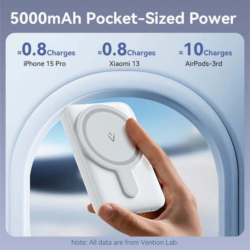 Vention 5000mAh Magnetic Wireless Power Bank 20W Executive Corporate Gifts Singapore