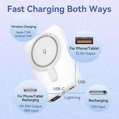 Vention 10000mAh Magnetic Wireless Power Bank 22.5W Executive Corporate Gifts Singapore