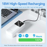 Vention 30000mAh Power Bank 22.5W