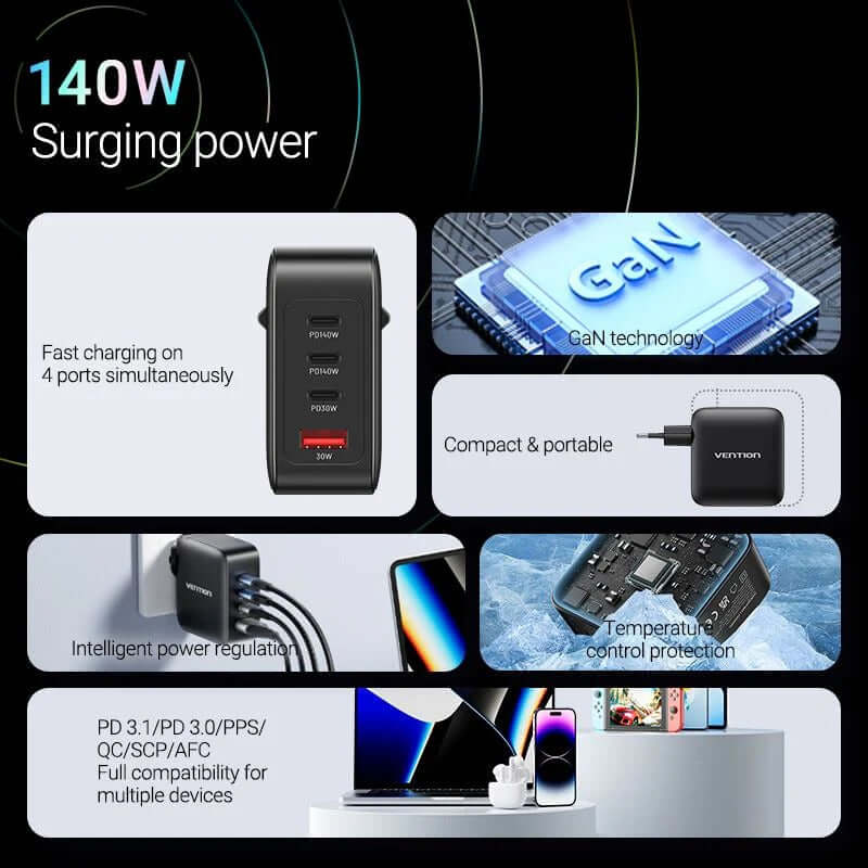Vention 4-Port USB (C + C + C + A) GaN Charging Kit Executive Corporate Gifts Singapore