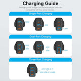 Vention 3-Port USB (C+C+A) GaN Charger (100W/65W/30W) UK-Plug