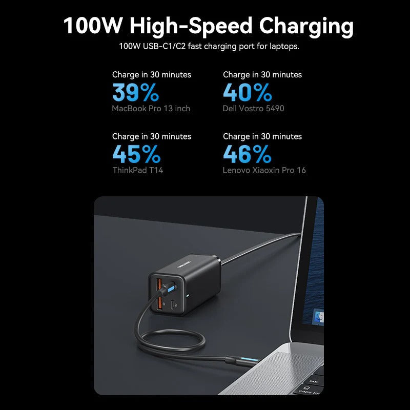 Vention 4-Port USB GaN Charger Executive Corporate Gifts Singapore