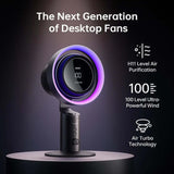 JisuLife Table Fan Pro3 showcasing H11 air purification and 100-level wind power for modern desktop use.