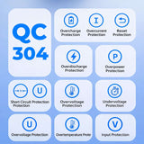 QC 304 powerbank safety features including overcharge, overcurrent, and short circuit protection icons.