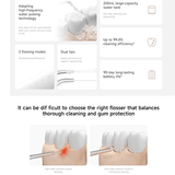 Xiaomi Water Flosser 2 features high-frequency water pulsing technology and multiple tips for effective dental care.