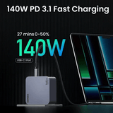 UGREEN Nexode Pro 160W 4-Port GaN Fast Charger