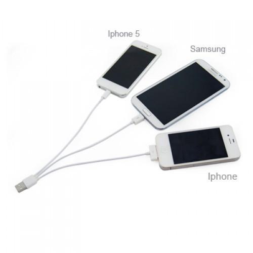 USB Cable Executive Corporate Gifts Singapore