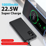 22.5W Super Charge 10000mAh Powerbank