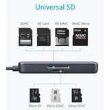 Anker Premium 5 in 1 USB-C Adapter | Executive Door Gifts