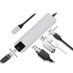5 in 1 Type C Adapter with Ethernet | Executive Door Gifts