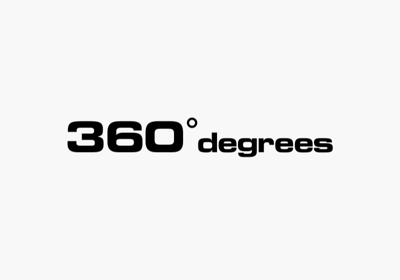 360 Degrees Water Bottles